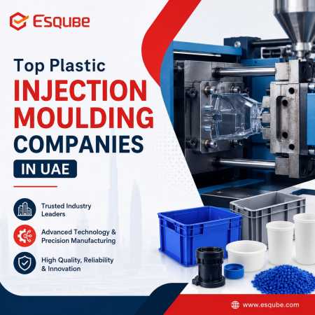 2025-Spotlight-Top-Plastic-Injection-Moulding-Companies-in-UAE