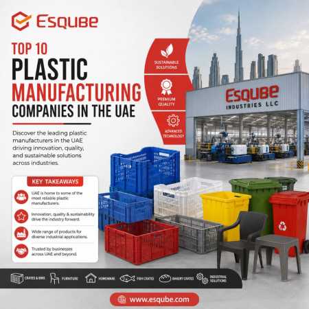 Top-10-Plastic-Manufacturing-Companies-in-the-UAE