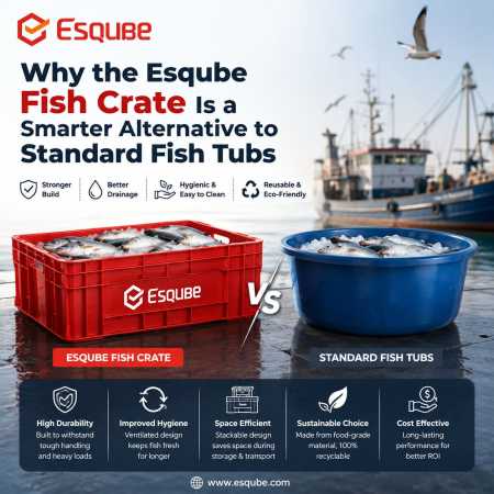 Why-the-Esqube-Fish-Crate-Is-a-Smarter-Alternative-to-Standard-Fish-Tubs