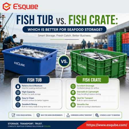 Fish-Tub-vs-Fish-Crate-Which-Is-Better-for-Seafood-Storage