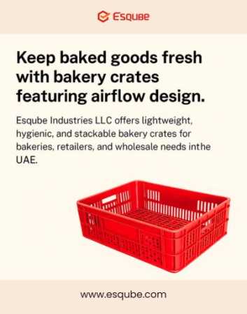 Are-Bakery-Crates-Available-for-Wholesale-Orders